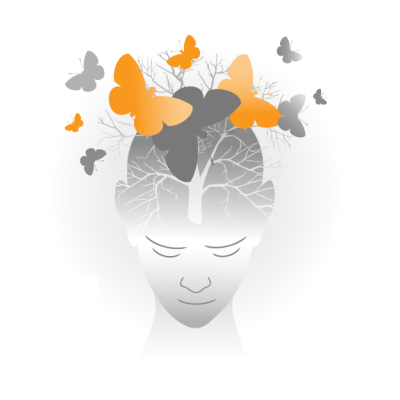 Open Everything Mindmap